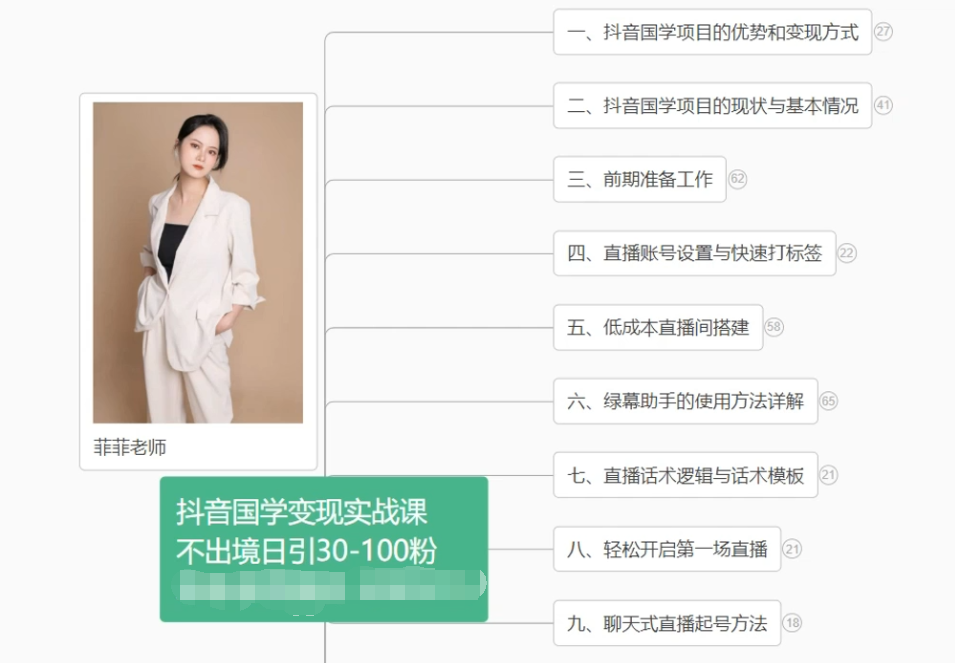 fy4192期-抖音国学变现项目：不出境日引30-100粉实战课程