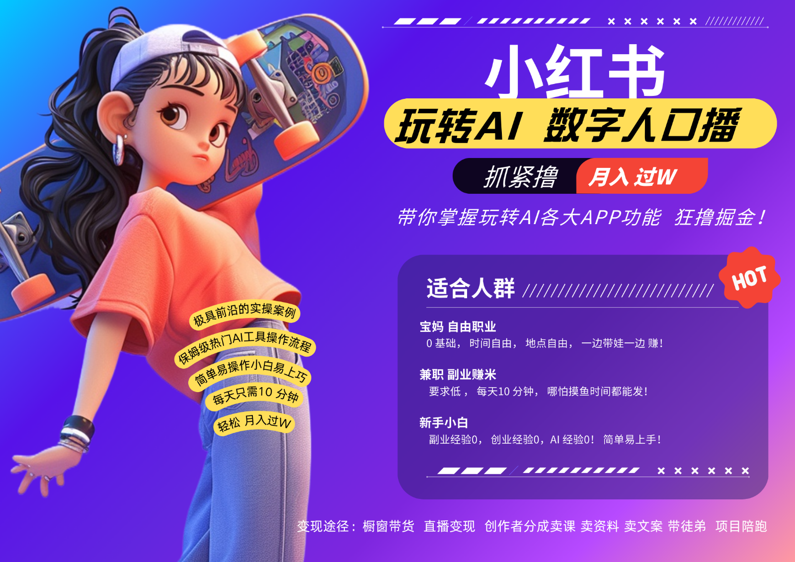 fy7849期-小红书数字人暴力起号  AI改写文案 再也不用费劲录口播每天20分钟  流量火爆日入破…