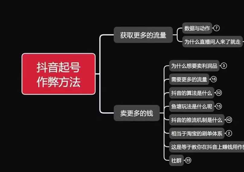 mp13750期-古木抖音起号作弊方法鱼塘起号，获取更多流量，卖更多的钱
