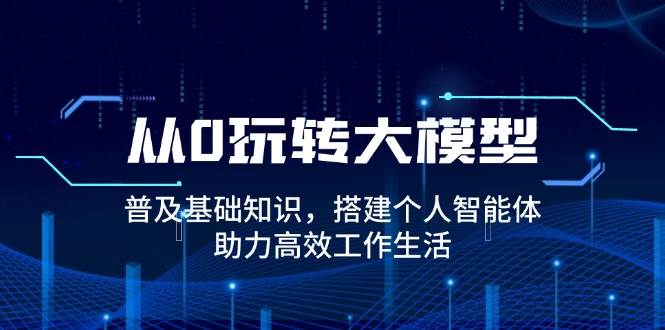 fy10450期-从0玩转大模型，普及基础知识，搭建个人智能体，助力高效工作生活