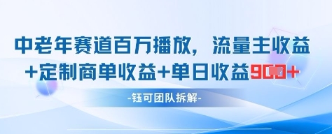 mp21392期-中老年赛道百万播放+流量主收益+定制收益，单日收益9张