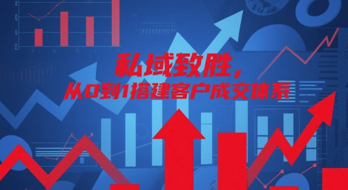 mp23053期-私域致胜，从0到1搭建客户成交体系