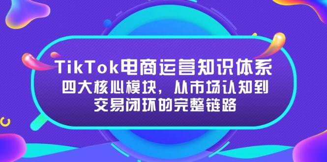 fy14643期-TikTok电商运营知识体系：四大核心模块，从市场认知到交易闭环的完整链路