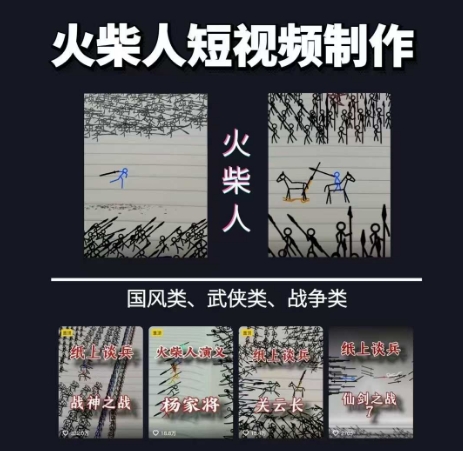 mp27104期-火柴人短视频-纸上谈兵，独一无二的视频展示风格，国风，战争动画，短视频差异化新赛道