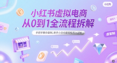 mp27892期-小红书虚拟电商从0到1全流程拆解，手把手教你复制，新手小白也能轻松月入过W