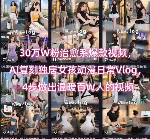 mp30197期-30万W粉治愈系爆款视频，AI复刻独居女孩动漫日常Vlog，4步做出温暖百W人的视频