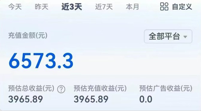 fy15925期-短剧新赛道—动漫短剧玩法，目前红利期月收益轻松达到6000+
