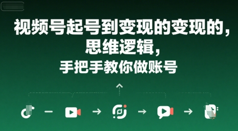 mp31226期-视频号起号到变现的思维逻辑，手把手教你做账号