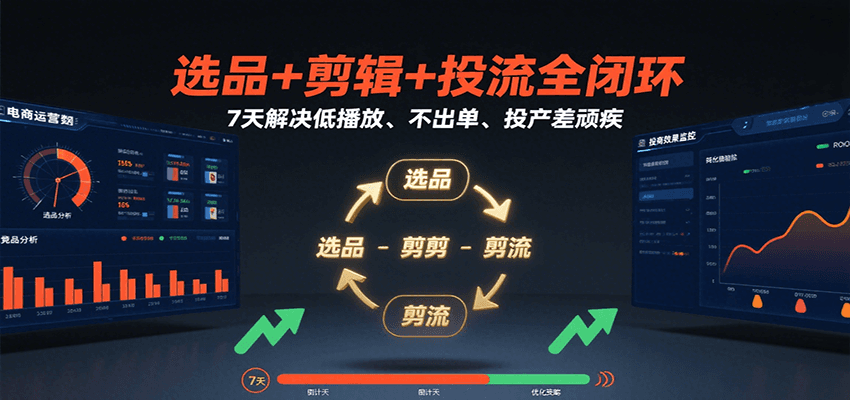 fy16253期-选品+剪辑+投流全闭环，7天解决低播放、不出单、投产差顽疾