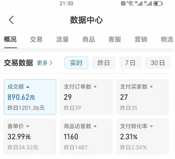 fy16520期-2025版多多冷门虚拟U盘项目玩法，单店铺月变现1w+，稳赚不赔！
