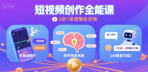 mp32153期-短视频创作课，短视频制作、创作思路、Ai写爆款文案