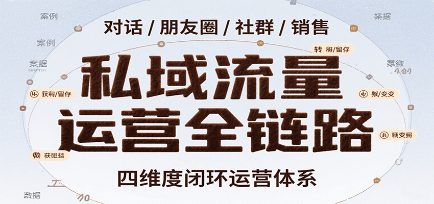 fy16691期-私域流量运营全链路，开场对话设计、朋友圈运营、社群管理、一对一销售SOP