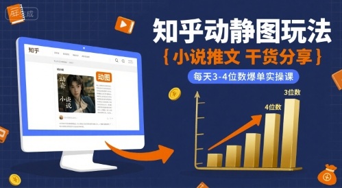 mp32662期-小说推文干货分享之知乎动静图玩法，每天3-4位数爆单实操课