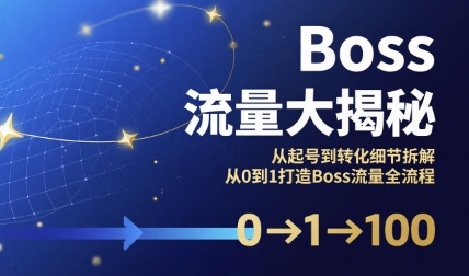 mp32875期-Boss流量大揭秘，从起号到转化细节拆解，从0到1打造Boss流量全流程