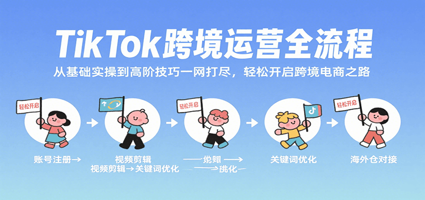 fy16934期-TikTok跨境运营全流程，从基础实操到高阶技巧一网打尽，轻松开启跨境电商之路