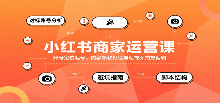 fy17521期-小红书商家运营课，账号定位起号、内容爆款打造与短视频拍摄剪辑