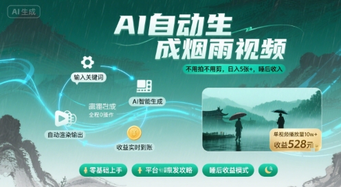 mp34861期-不用拍不用剪！AI自动生成烟雨视频，日入5张+，睡后收入