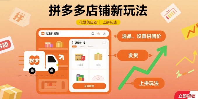 mp34973期-拼多多店铺新玩法，代发供应链上拼玩法