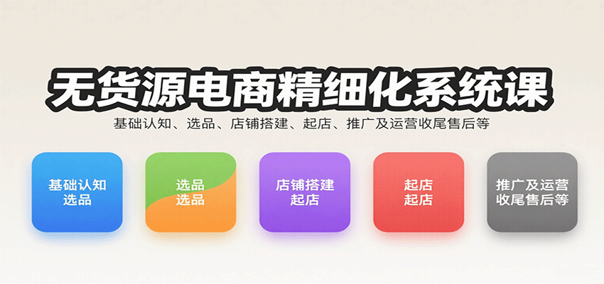 fy17719期-无货源电商精细化系统课：基础认知、选品、店铺搭建、起店、推广及运营收尾售后等