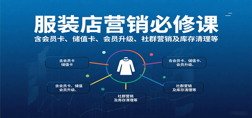 fy17721期-服装店营销必修课：含会员卡、储值卡、会员升级、社群营销及库存清理等