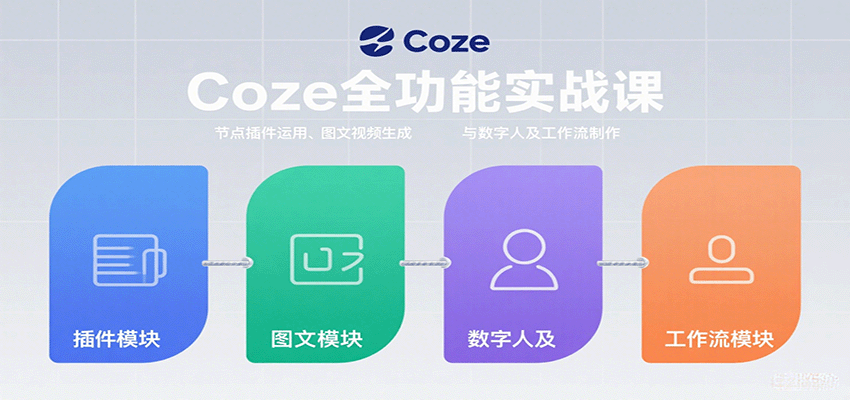 fy17839期-Coze全功能实战课：节点插件运用、图文视频生成与数字人及工作流制作