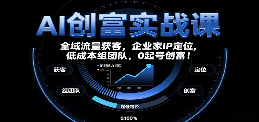 fy17915期-AI创富实战课：企业家IP定位，全域流量获客，低成本组团队，0起号创富！