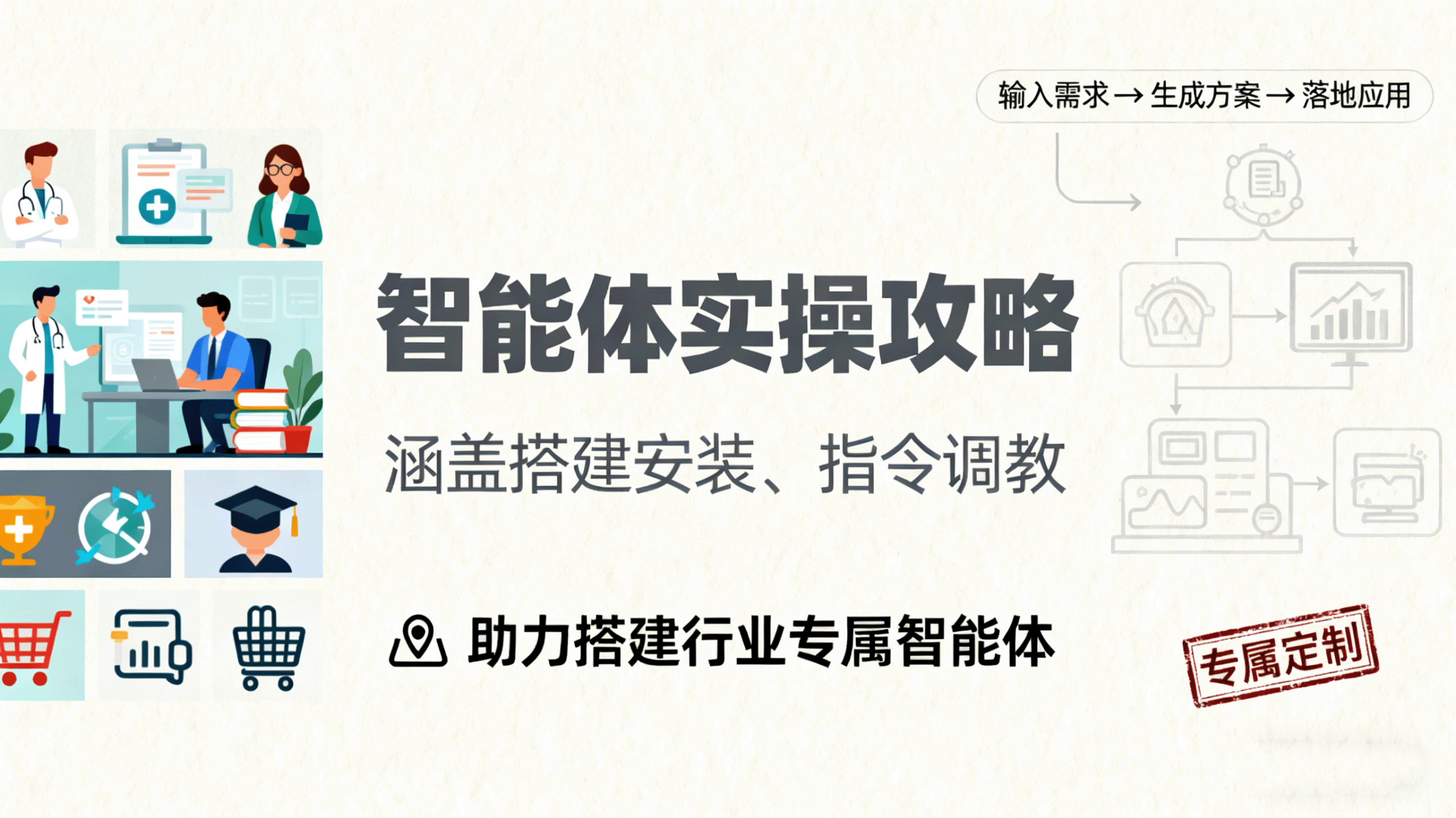 fy18636期-智能体实操攻略：涵盖搭建安装、指令调教，助力搭建行业专属智能体