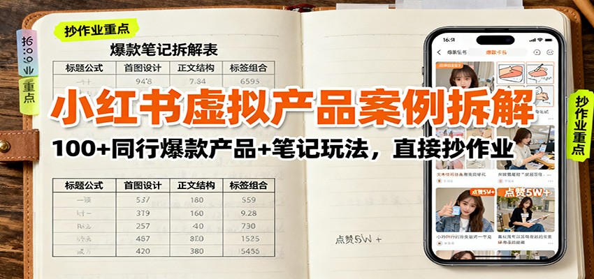 fy19682期-小红书虚拟产品案例拆解：100+同行爆款产品+笔记玩法，直接抄作业