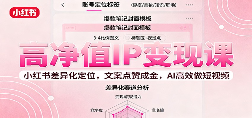 fy19752期-高净值IP变现课：小红书差异化定位，文案点赞成金， AI高效做短视频