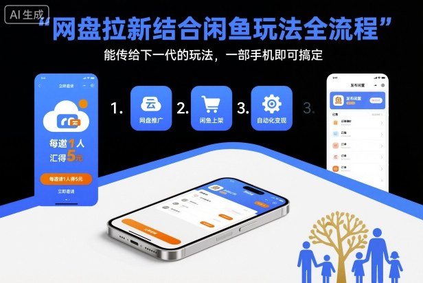 mp41789期-网盘拉新结合闲鱼玩法全流程，能传给下一代的玩法，一部手机即可搞定（附入口渠道以及实操教程）