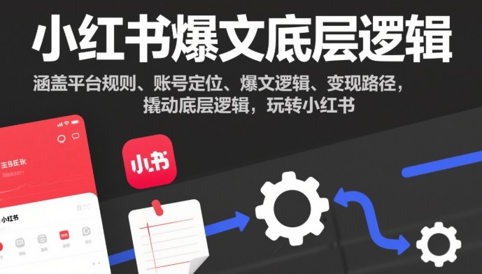 mp44002期-小红书爆文底层逻辑，涵盖平台规则、账号定位、爆文逻辑、变现路径，撬动底层逻辑，玩转小红书