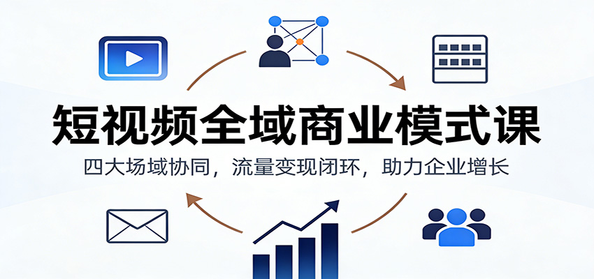 fy21734期-短视频全域商业模式课：四大场域协同，流量变现闭环，助力企业增长
