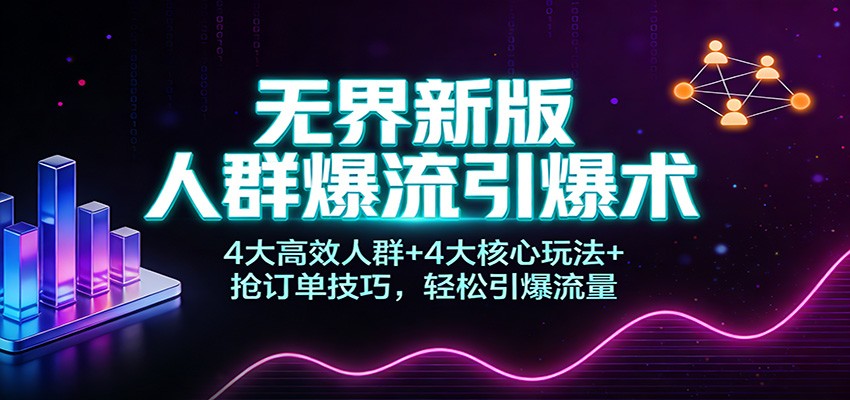 fy21776期-无界新版人群爆流引爆术：4大高效人群+4大核心玩法+抢订单技巧，轻松引爆流量