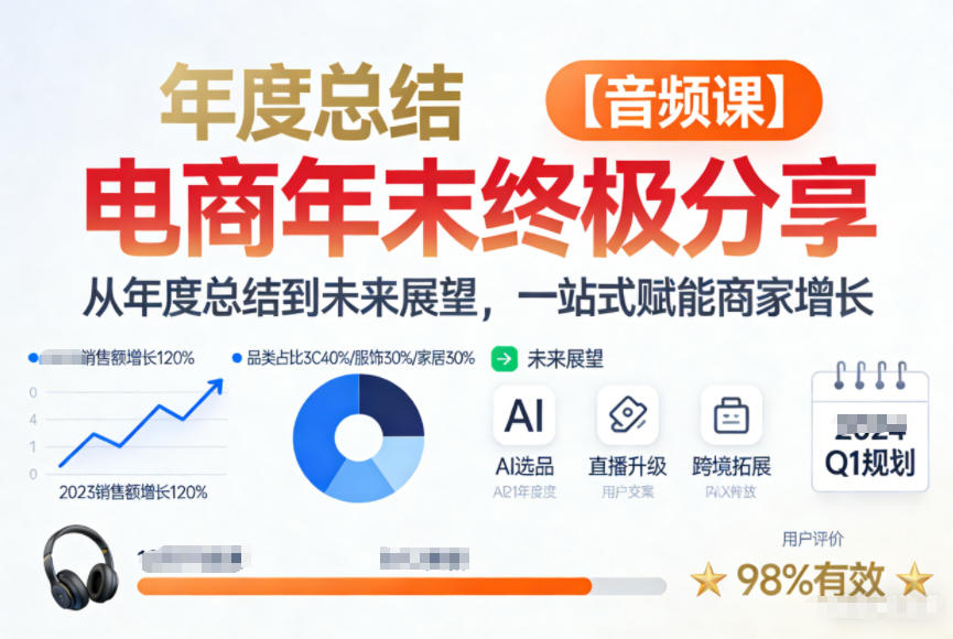 mp44921期-电商年未终极分享，从年度总结到未来展望，一站式赋能商家增长【音频课】