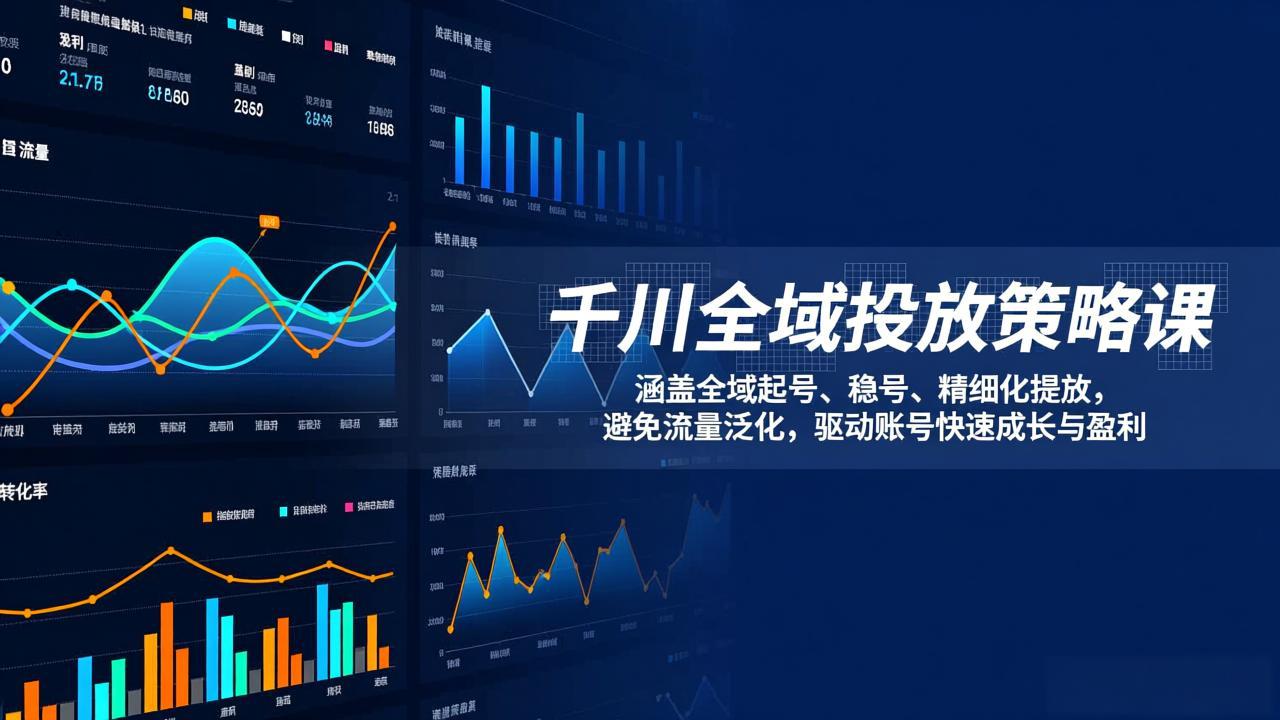 千川全域投放策略课：涵盖全域起号、稳号、精细化投放，避免流量泛化，驱动账号快速成长与盈利-800资源网