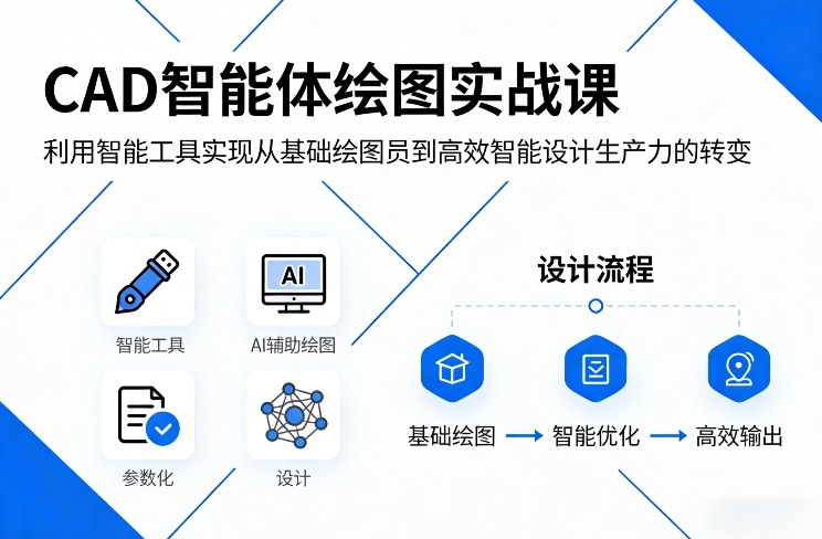 CAD智能体绘图实战课，利用智能工具，实现从基础绘图员到高效智能设计生产力的转变-800资源网