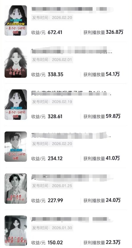 AI情感故事解说变现课：MJ绘画+声音克隆+剪辑，条条爆款撸创作伙伴计划收益