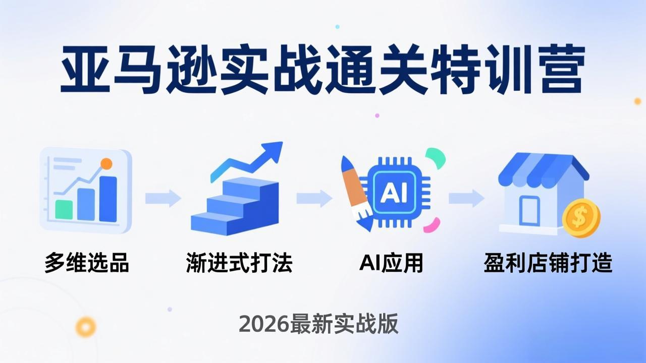 亚马逊实战通关特训营：26年4月更新，多维选品+渐进式打法+AI应用，从0到1打造盈利店铺-800资源网