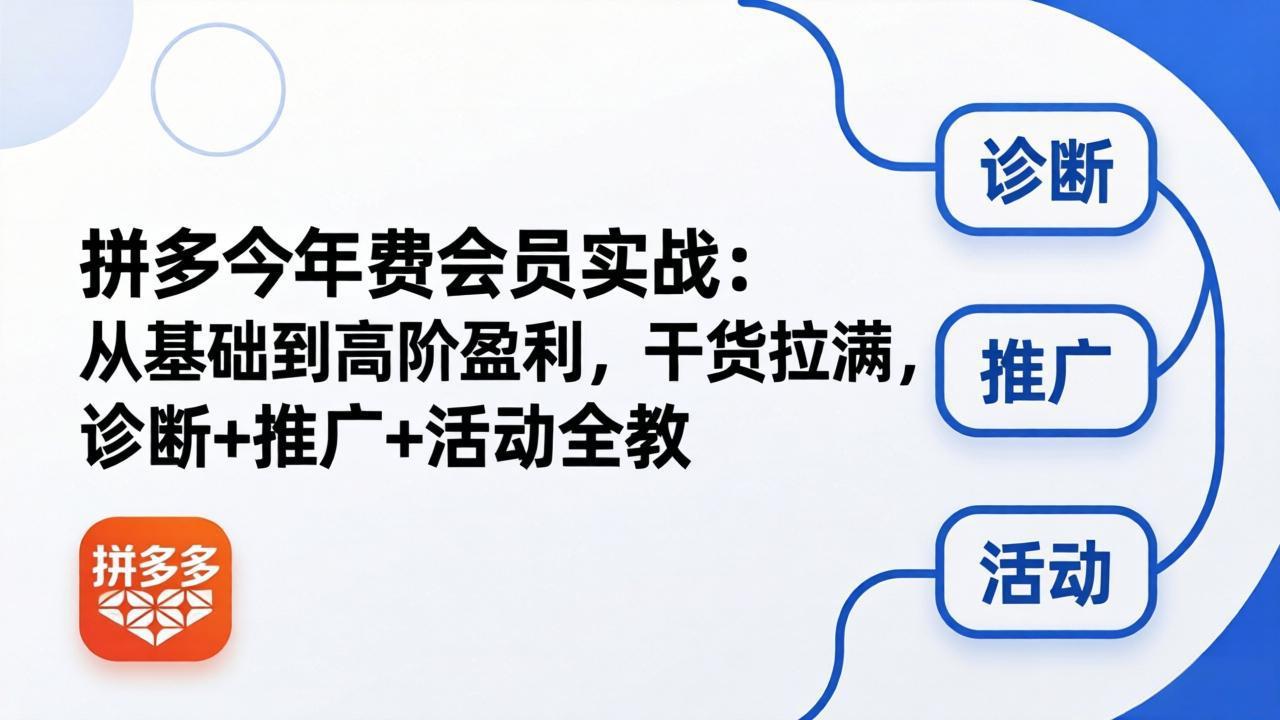 拼多多年费会员实战(更新26年5月11)：从基础到高阶盈利，干货拉满，诊断+推广+活动全教-800资源网