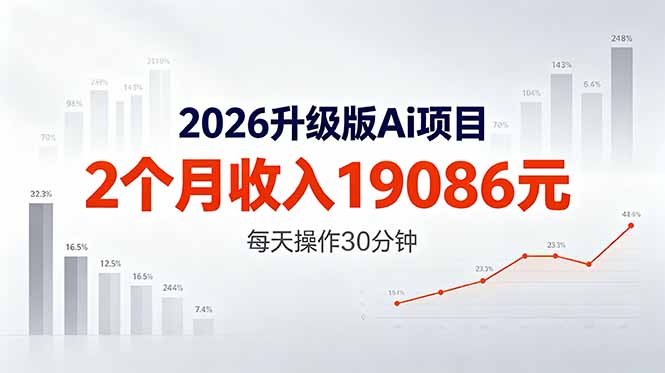 2026升级版Ai任务，2个月收入19086元，熟练后每天操作30分钟！-800资源网
