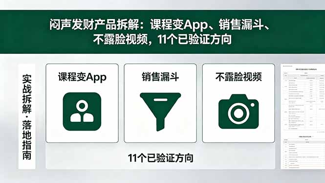 付费文章：闷声发财产品拆解：课程变App、销售漏斗、不露脸视频，11个已验证方向-800资源网