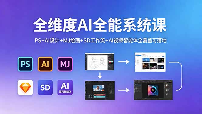 全维度AI全能系统课，PS+AI设计+MJ绘画+SD工作流+AI视频智能体全覆盖可落地-800资源网