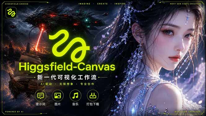 Higgsfield Canvas AI视频制作详解，节点式工作流搭建，重构新式视频创作完整教程-800资源网