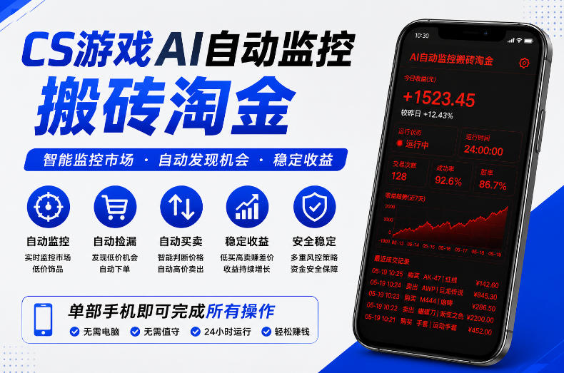 CS游戏AI自动监控搬砖淘金，稳定运行多年，支持任何形式验证，日入300+-800资源网