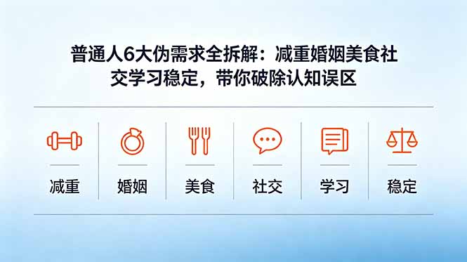 付费文章：普通人6大伪需求全拆解：减重婚姻美食社交学习稳定，带你破除认知误区-800资源网