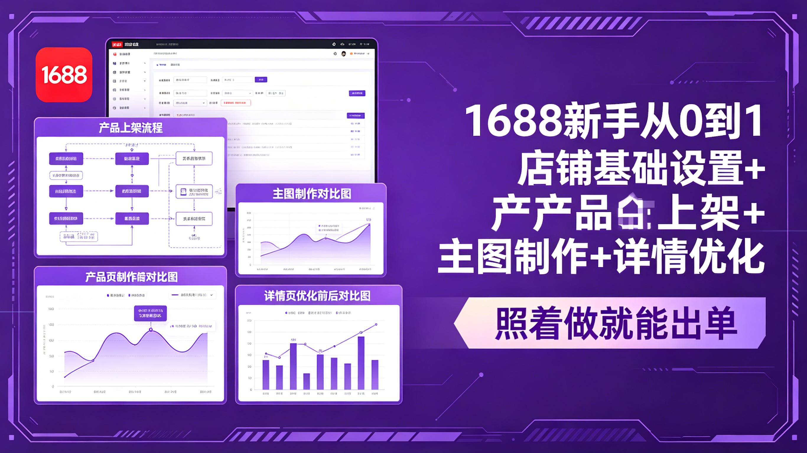 1688新手从0到1:店铺基础设置+产品上架+主图制作+详情优化,照着做就能出单-800资源网