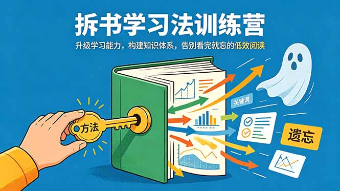 拆书学习法训练营,升级学习能力,构建知识体系,,告别看完就忘的低效阅读-800资源网