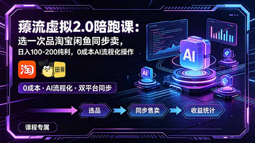 薅流虚拟2.0陪跑课:选一次品淘宝闲鱼同步卖,日入100-200纯利,0成本AI流程化操作-800资源网
