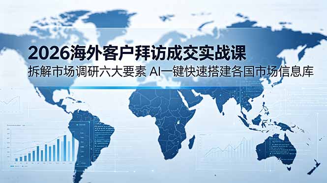 2026海外客户拜访成交实战课：拆解市场调研六大要素，AI一键快速搭建各国市场信息库-800资源网