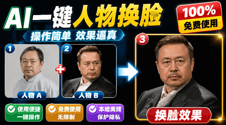 纯离线本地运行!AI一键人物lian部替换软件,支持图片换lian,效果逼真,最便捷换lian工具FaceSwap-800资源网
